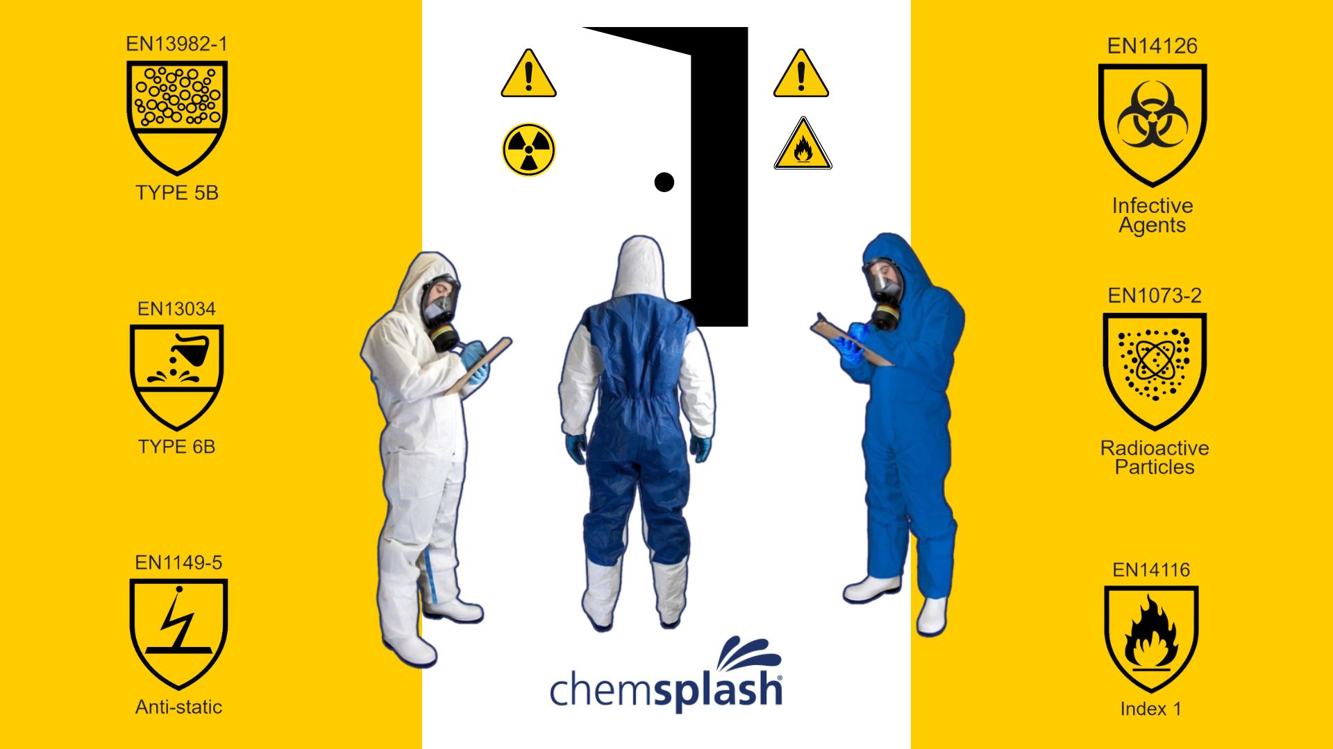 Type 5/6 Disposable Coverall Certifications